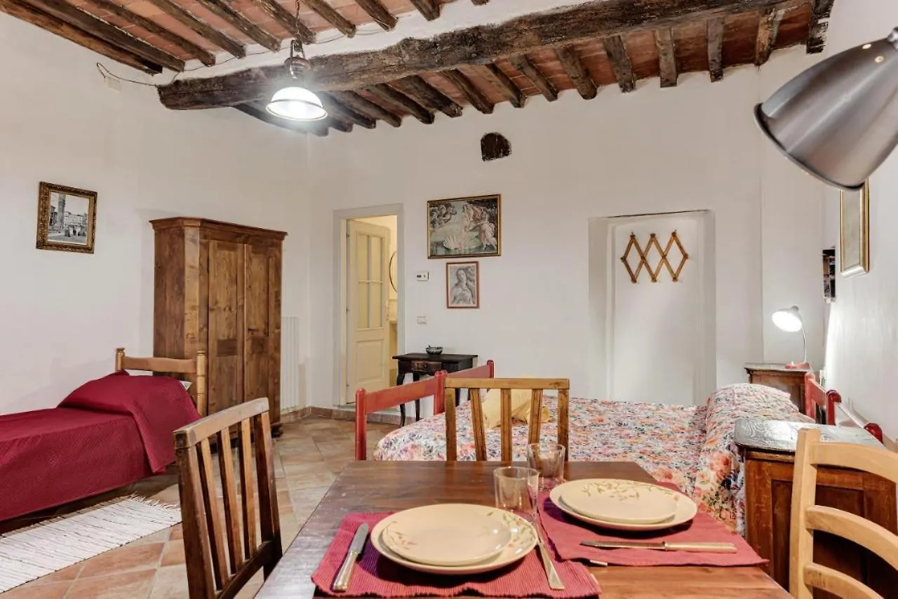 Podere Delle Arti Villa Figline Valdarno Italy