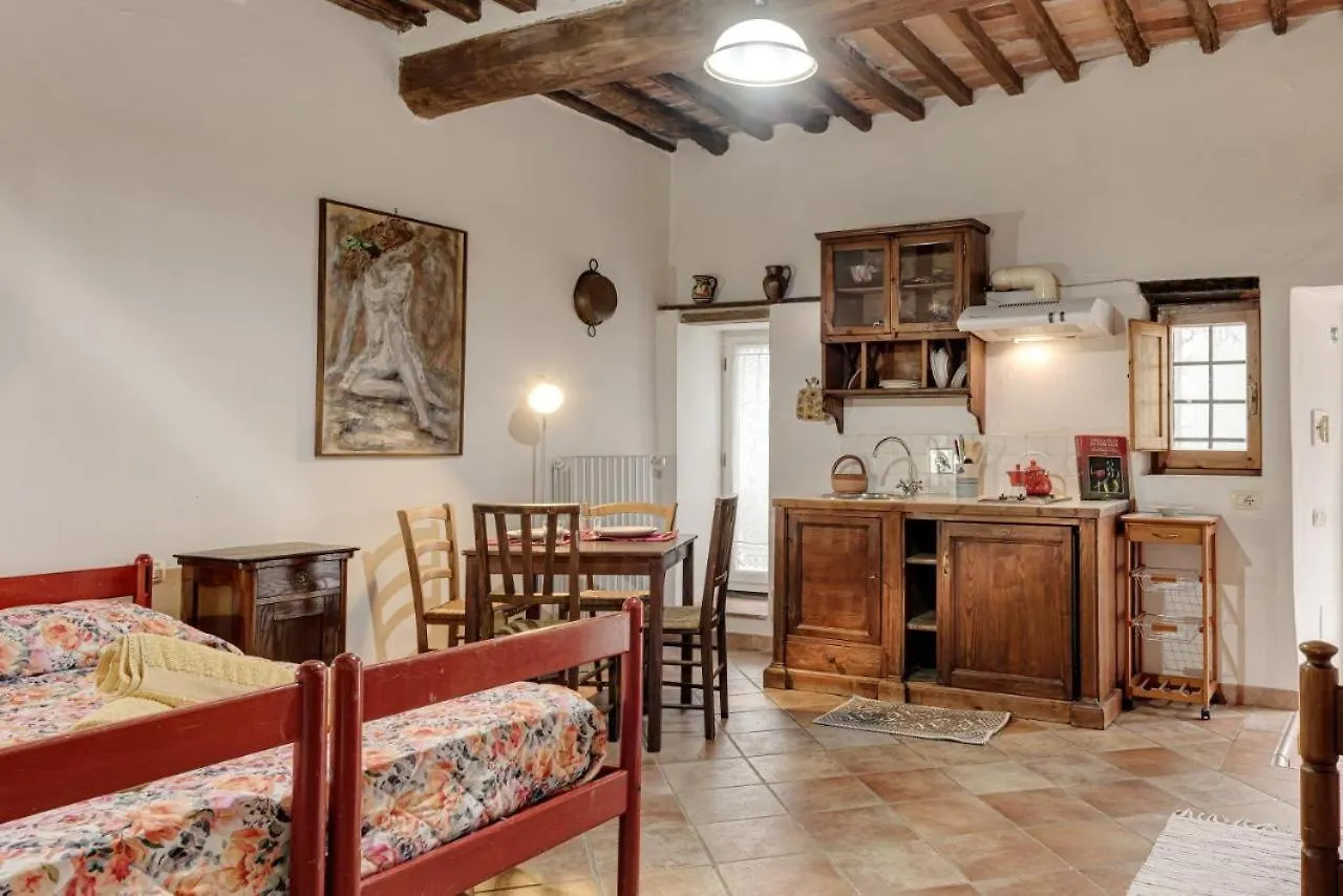 Podere Delle Arti Villa Figline Valdarno 0*,  Italy