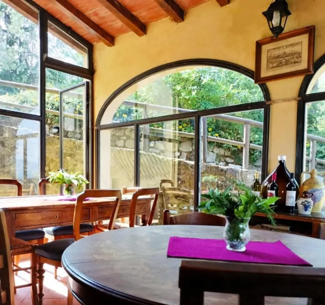 Podere Delle Arti Villa Figline Valdarno Farm stay
